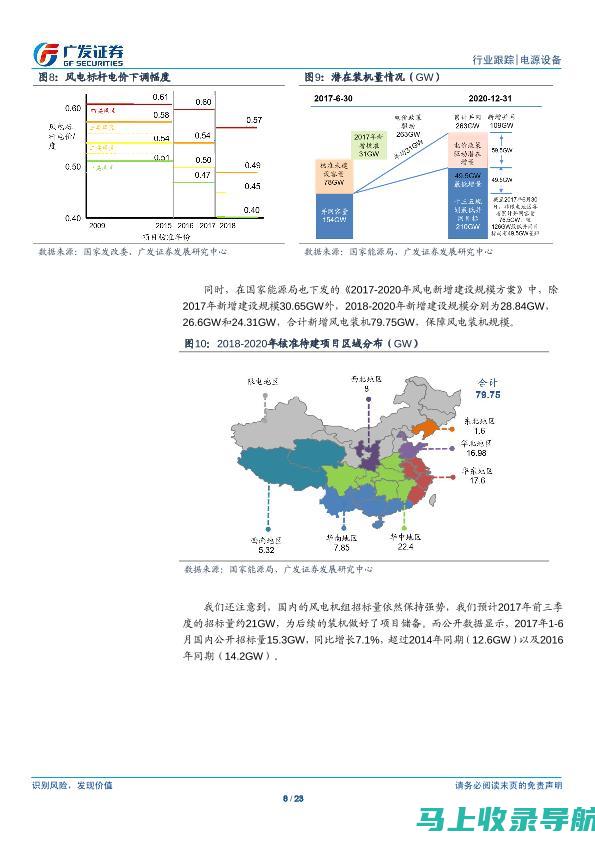 行业深度分析：解读如何通过58同城平台成为赚钱站长